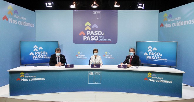 Covid-19: Las fallas de fiscalización detrás de los casos confirmados y sospechosos de la variante Delta en Chile