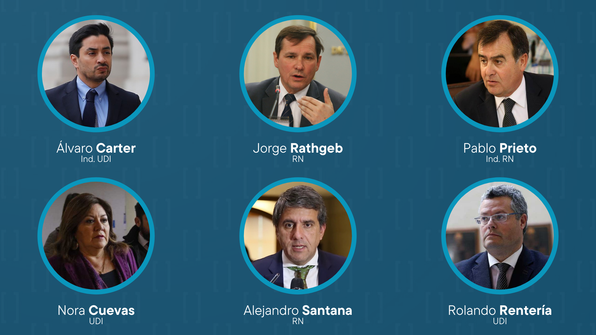 Cuarto Retiro: Los cambios de postura detrás de los 6 votos clave que podrían derribar un nuevo giro de las AFP