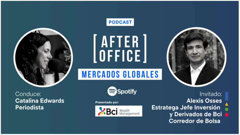 After Office Mercados Globales (Cap. 18) – Alexis Osses y el target IPSA 2023. Con Catalina Edwards