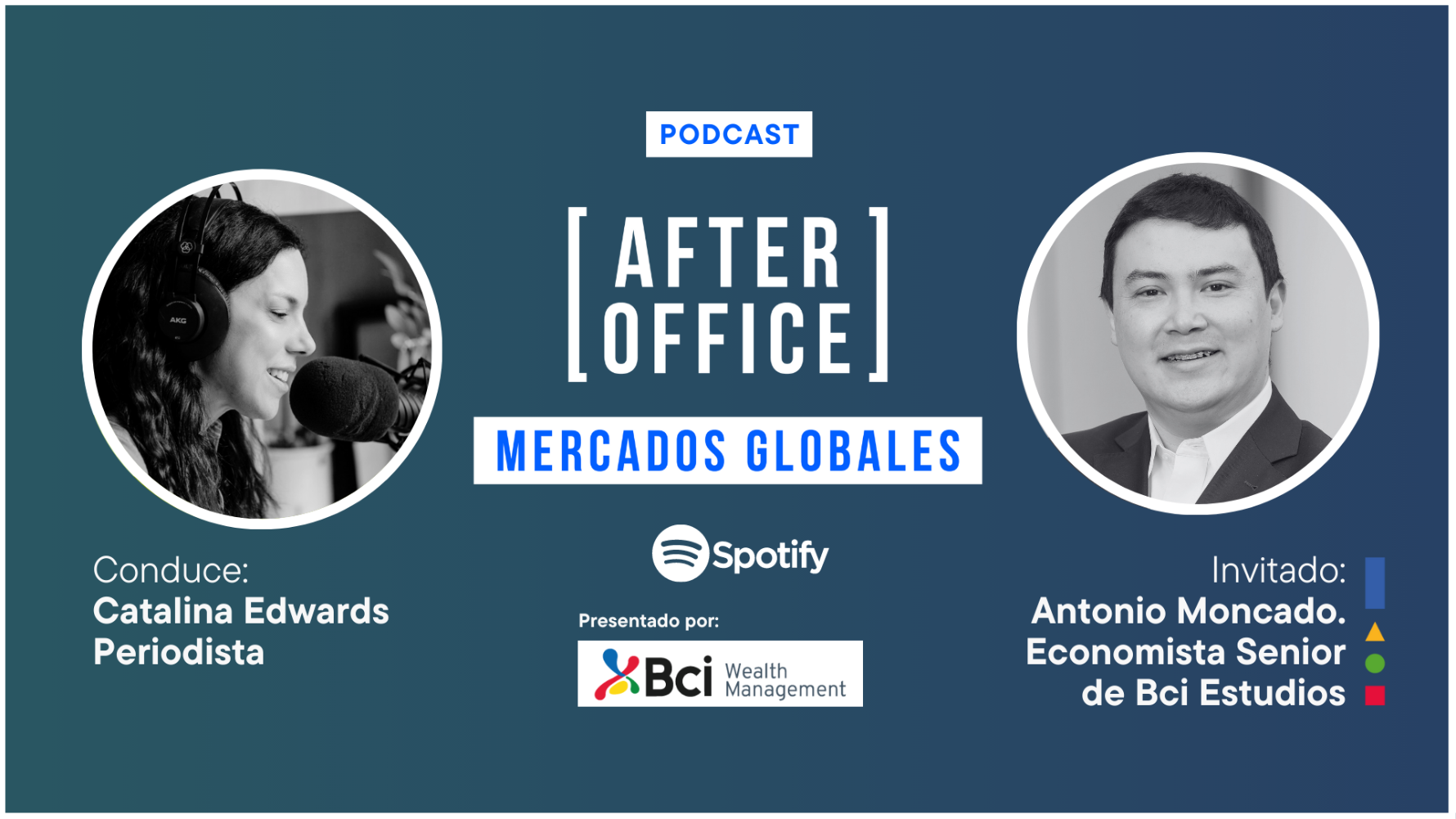 After Office Mercados Globales (Cap. 19) – Antonio Moncado analiza los anuncios del Banco Central. Con Catalina Edwards