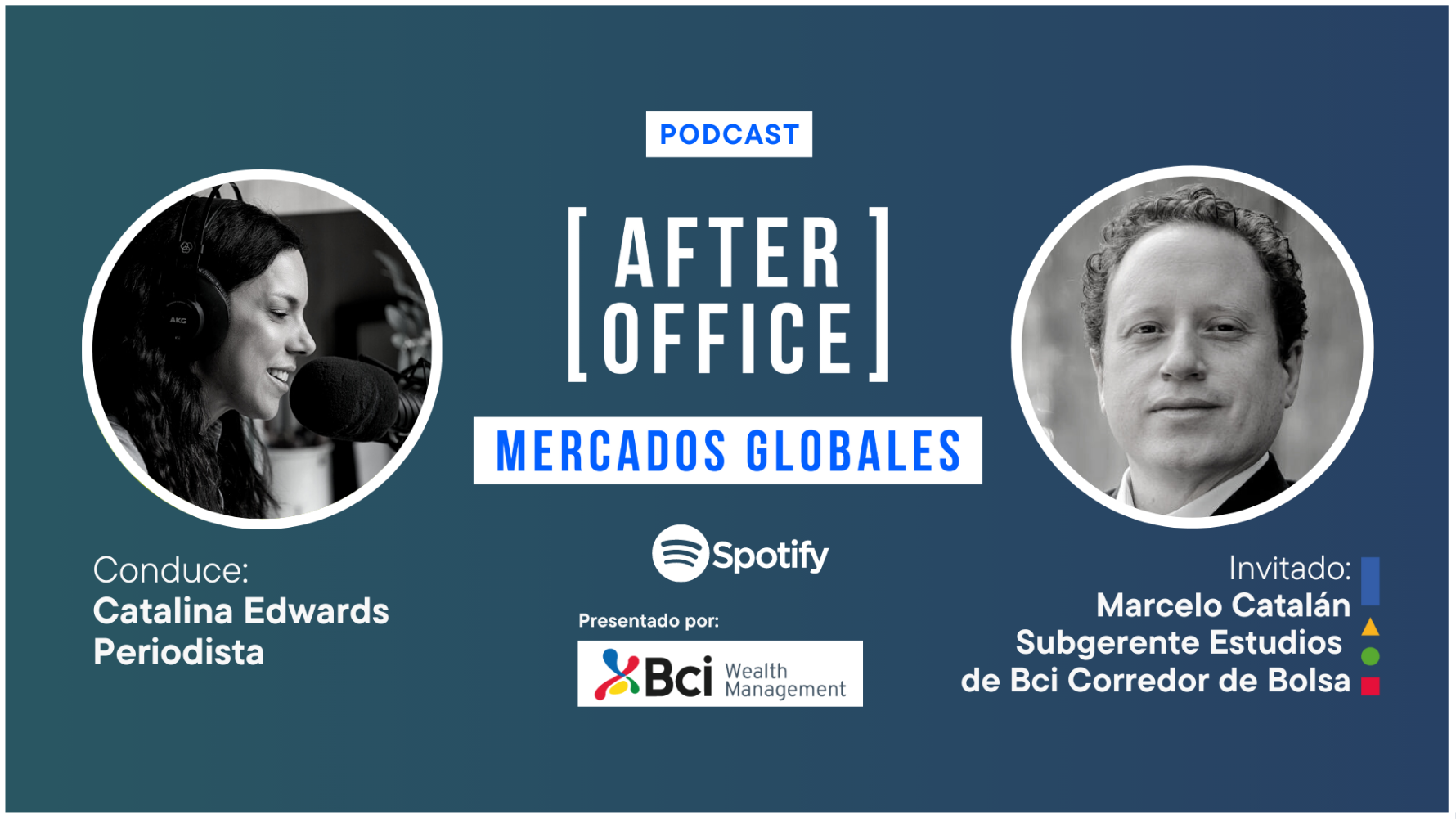 After Office Mercados Globales (Cap. 29) – Marcelo Catalán y baja en la clasificación crediticia estadounidense. Con Catalina Edwards