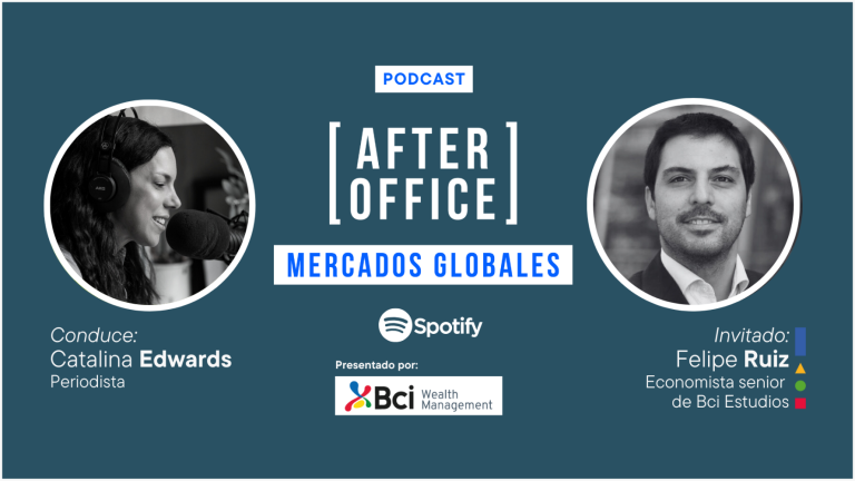After Office Mercados Globales (Cap. 39) – Felipe Ruiz y la reacción del mercado al conflicto en Medio Oriente. Con Catalina Edwards