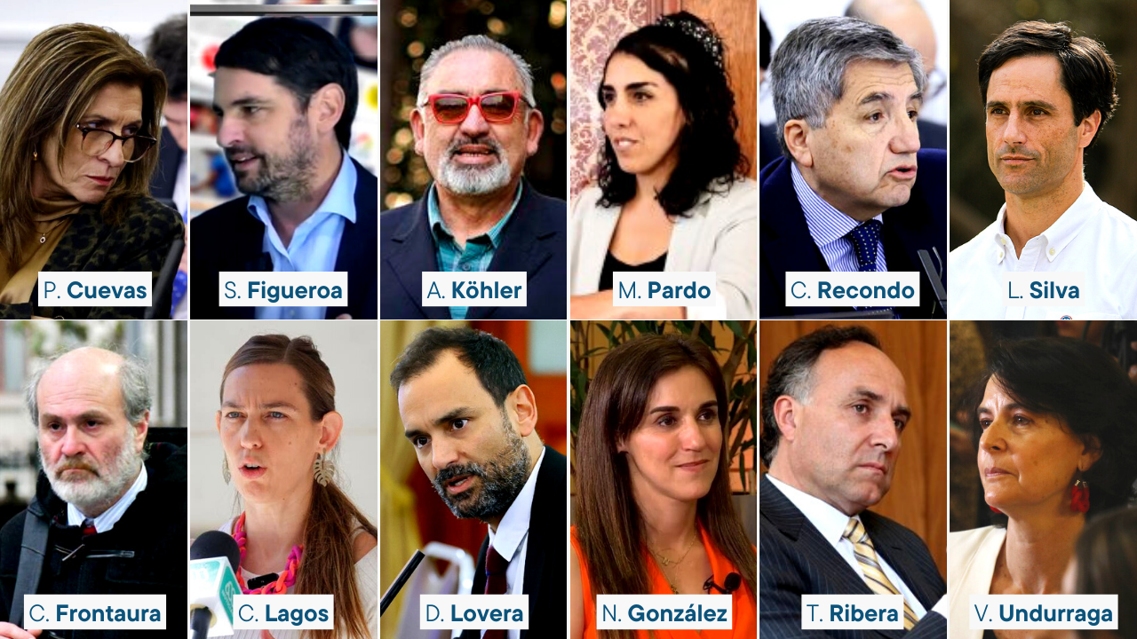 Comisión mixta: los 12 rostros de la recta final del proceso constitucional (y dónde hay posibilidad de acuerdo)