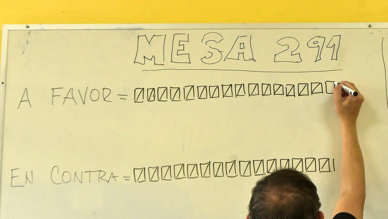 La derrota del A Favor en el norte y la Metropolitana y los 3 reductos electorales con que se quedó