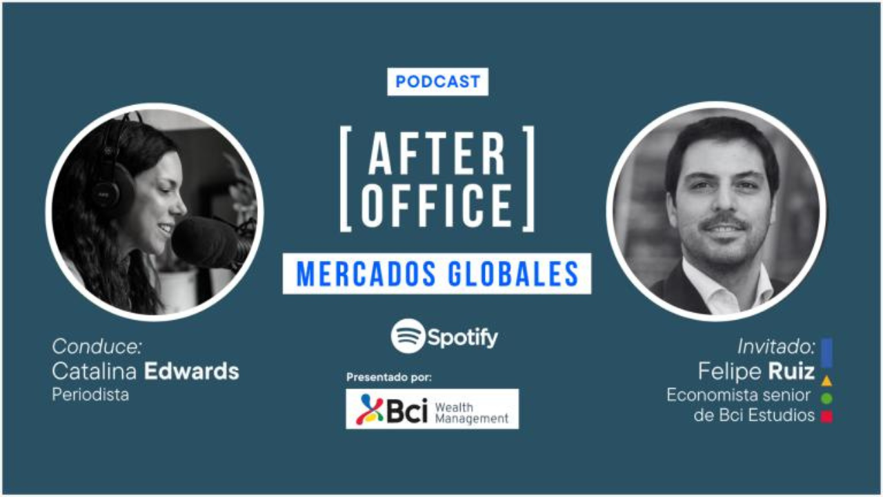 Mercados Globales [E50] – Felipe Ruiz y el 2023 en claves económicas