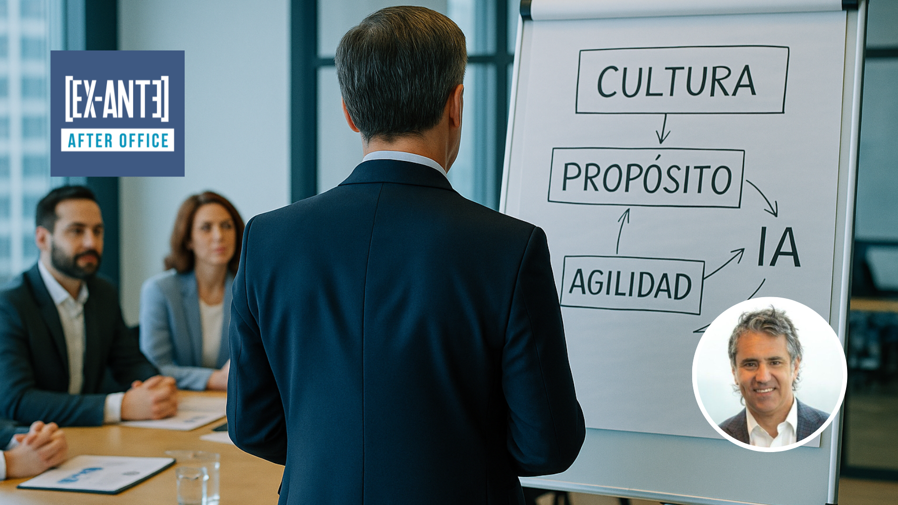 El verdadero reto del CEO no es la Inteligencia Artificial. Por Juan Pablo Solar