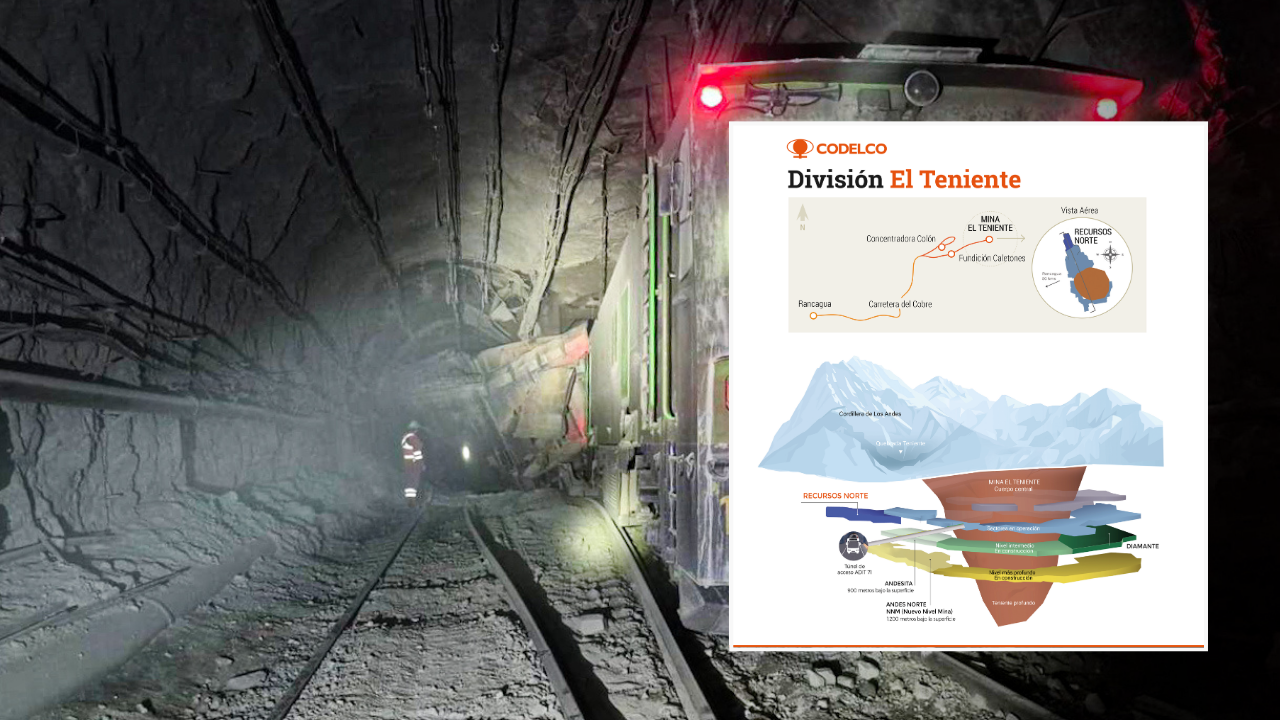 Allanamientos: las contradicciones de Codelco por la tragedia en El Teniente