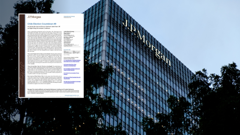 JP Morgan anticipa triunfo de Kast en segunda vuelta y destaca reimpulso del mercado