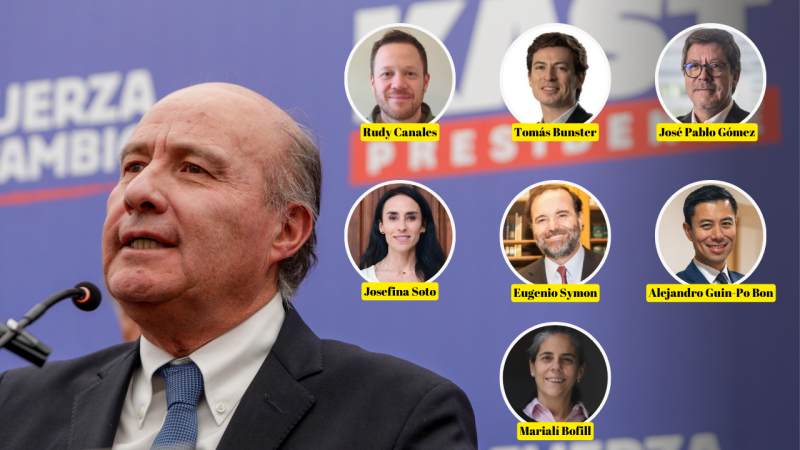 El equipo que rodeará a Jorge Quiroz en Hacienda y su sello microeconómico